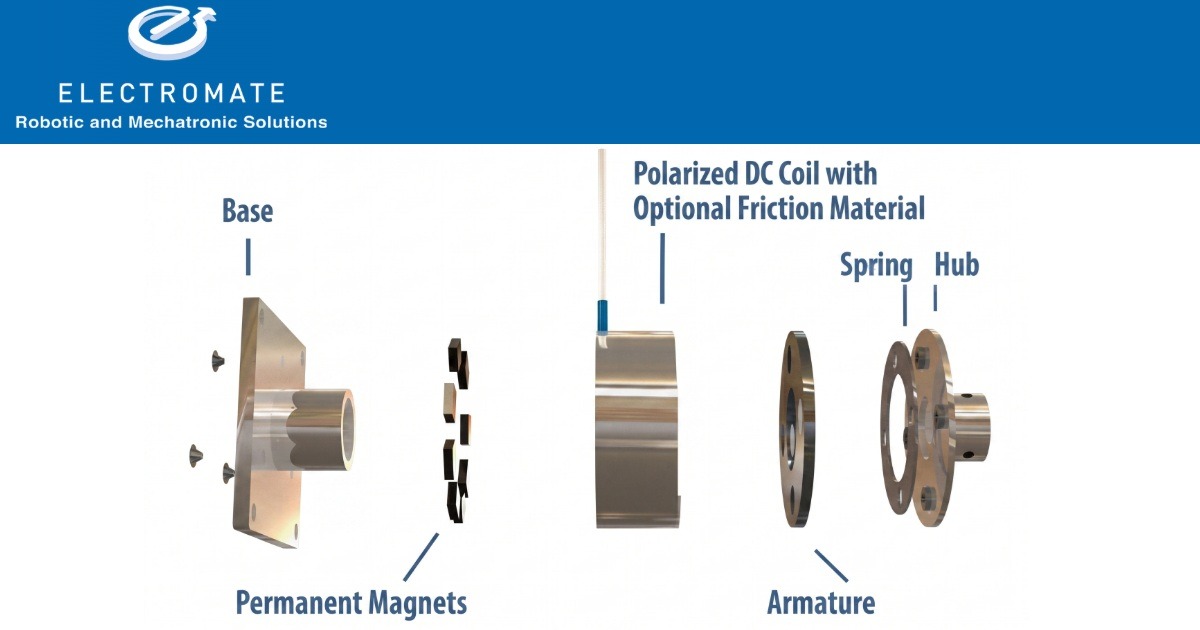 Electromate: Spring Applied & Power-Off Permanent Magnet Brakes – Engineering Failsafe Motion Control